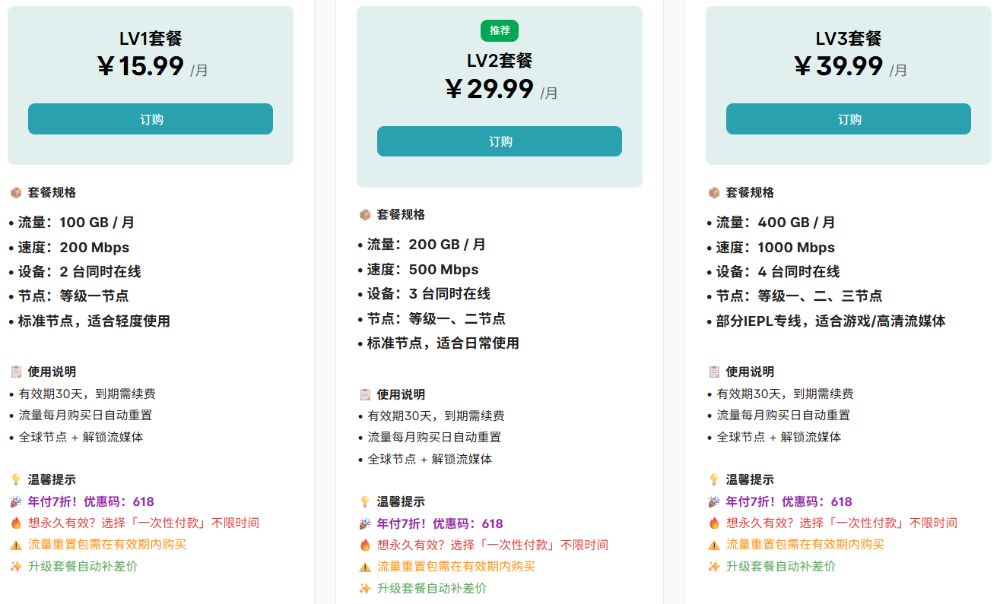 扬帆云机场套餐价格