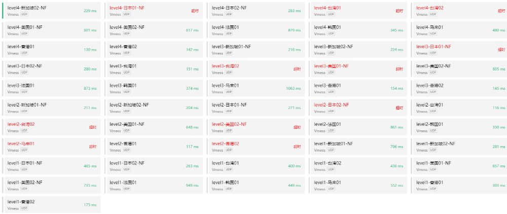扬帆云机场节点速度测试