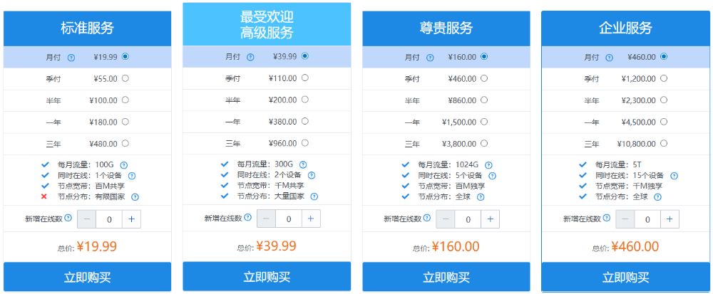 DOVE加速器套餐价格